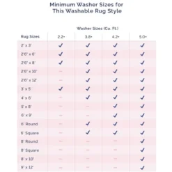 NuLOOM Lilia Machine Washable Kids Cloud Area Rug -Barbie Store GUEST 890c9a7d 74a5 4c7b 8f7a 995407aa3ee4